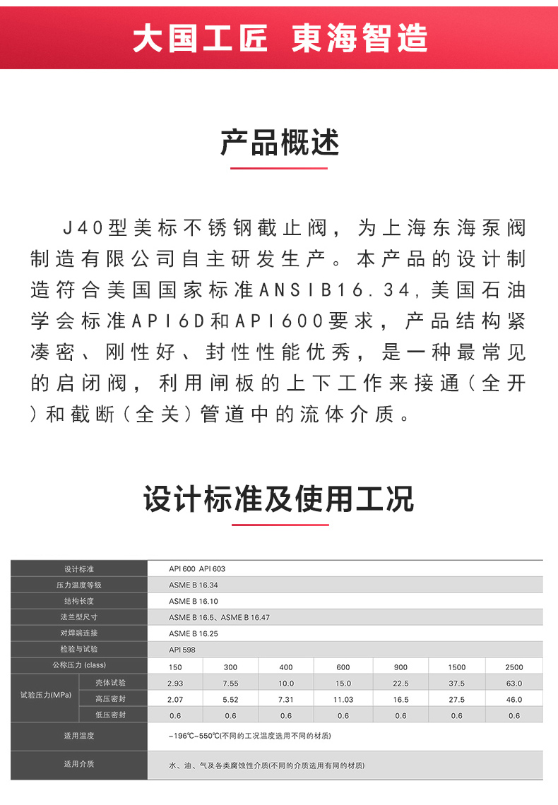 J40型美标不锈钢截止阀_乐玩在线概述.jpg
