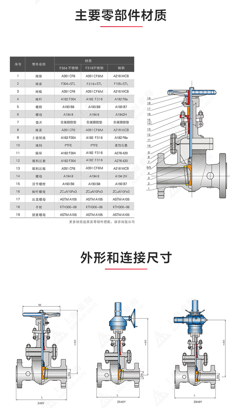 Z40型美标不锈钢闸阀_乐玩在线结构图.jpg