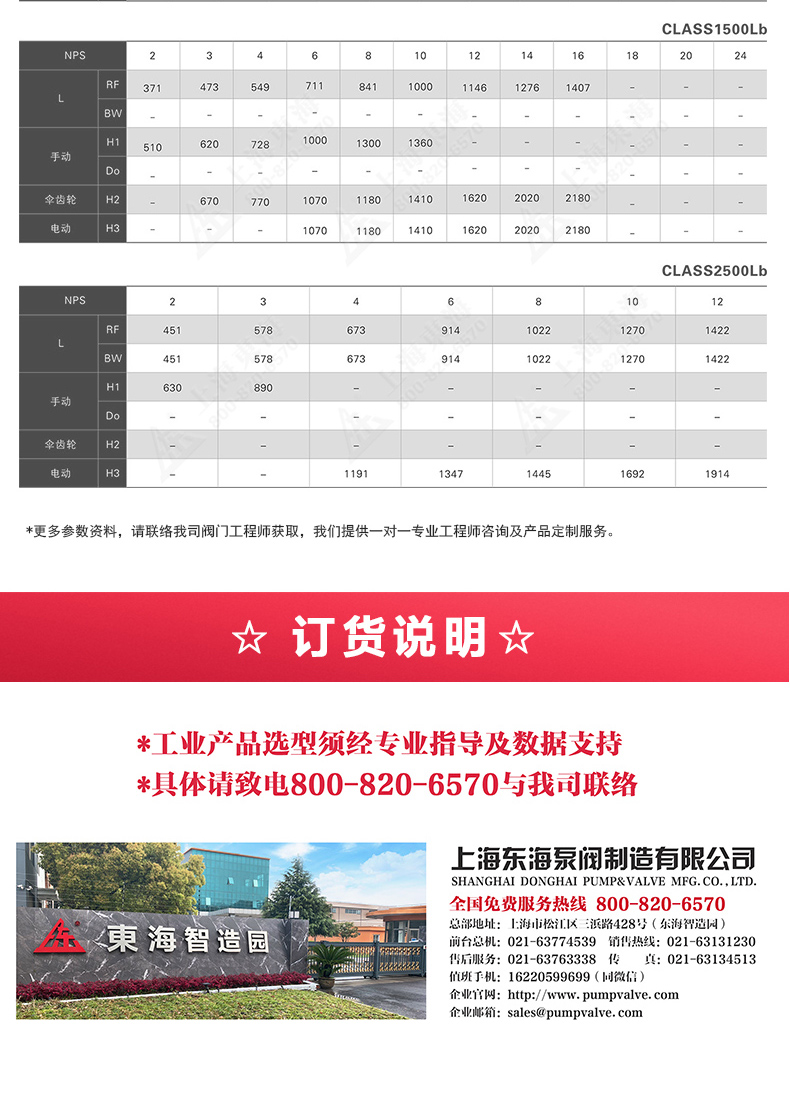 Z40型美标不锈钢闸阀_乐玩在线外形尺寸2.jpg