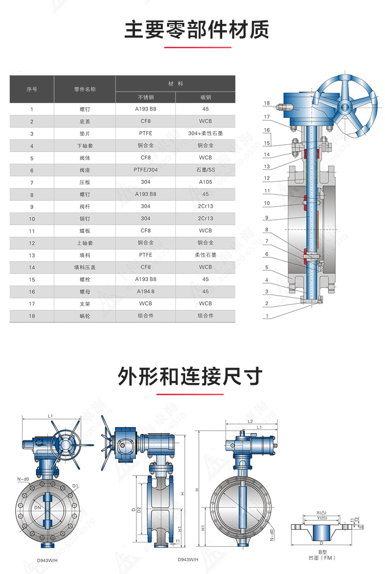 D343型国标三偏心法兰蝶阀_乐玩在线结构图.jpg