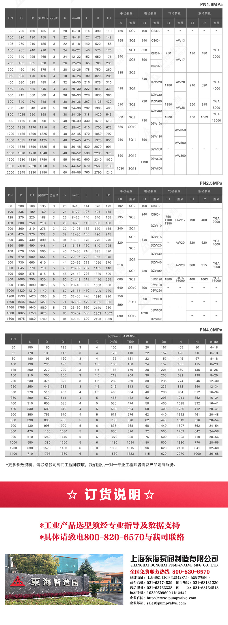 D343型国标三偏心法兰蝶阀_乐玩在线外形尺寸.jpg