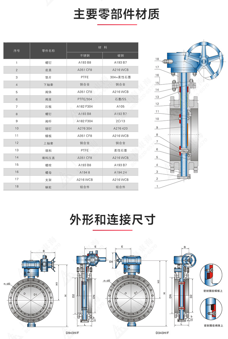 D343型美标三偏心法兰蝶阀_乐玩在线结构图.jpg