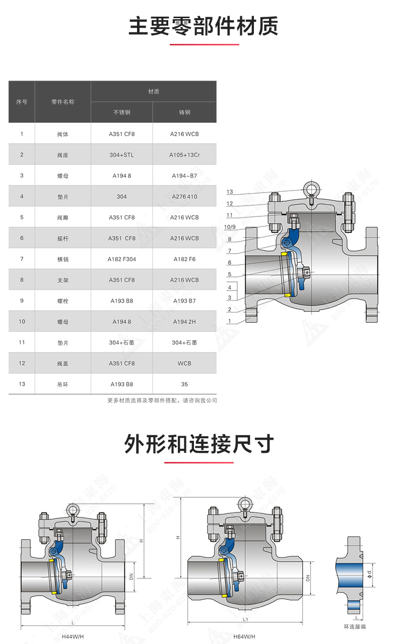 H44型美标旋启式止回阀_乐玩在线结构图.jpg