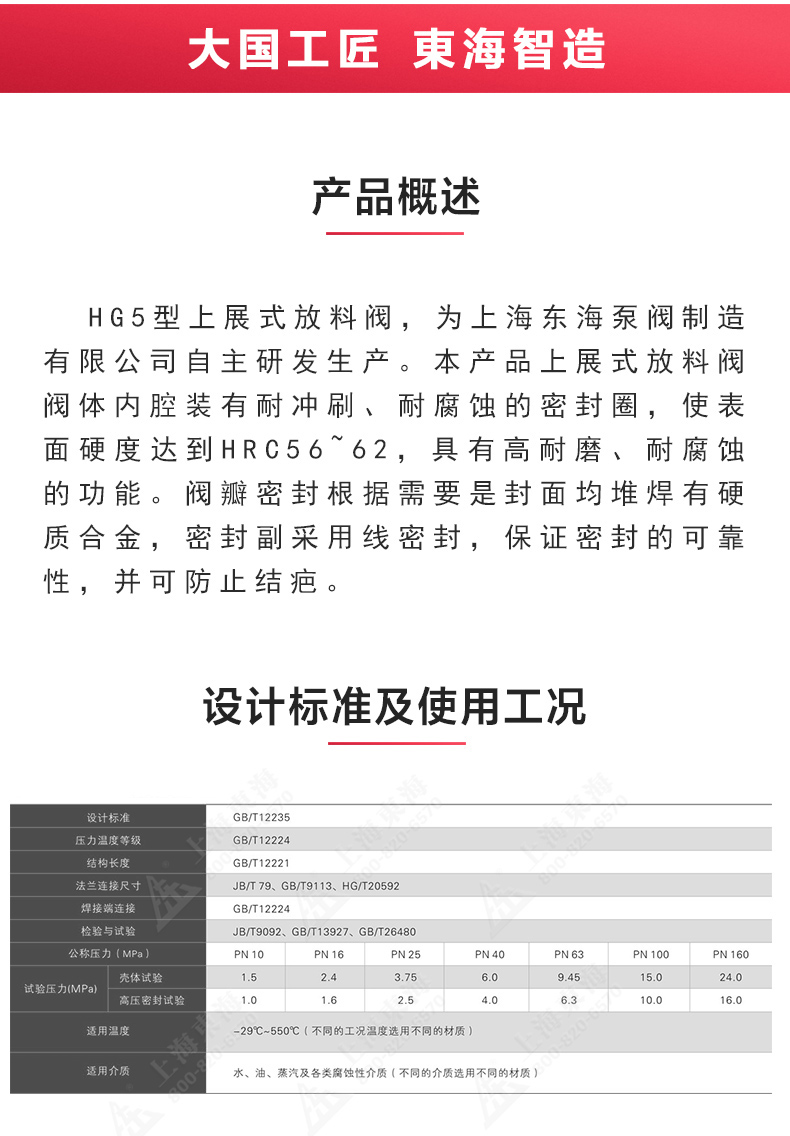 上展示放料阀_乐玩在线概述.jpg