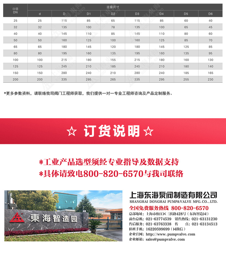 上展示放料阀_乐玩在线外形尺寸.jpg