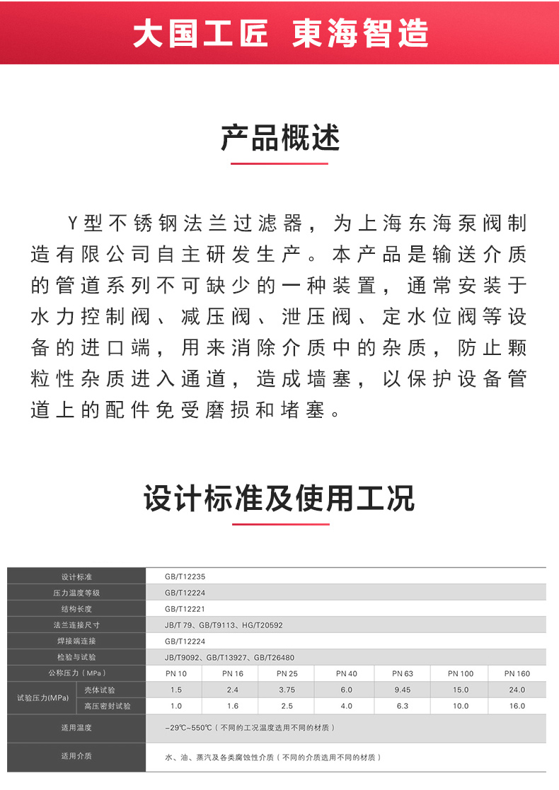 国标Y型过滤器_乐玩在线概述.jpg
