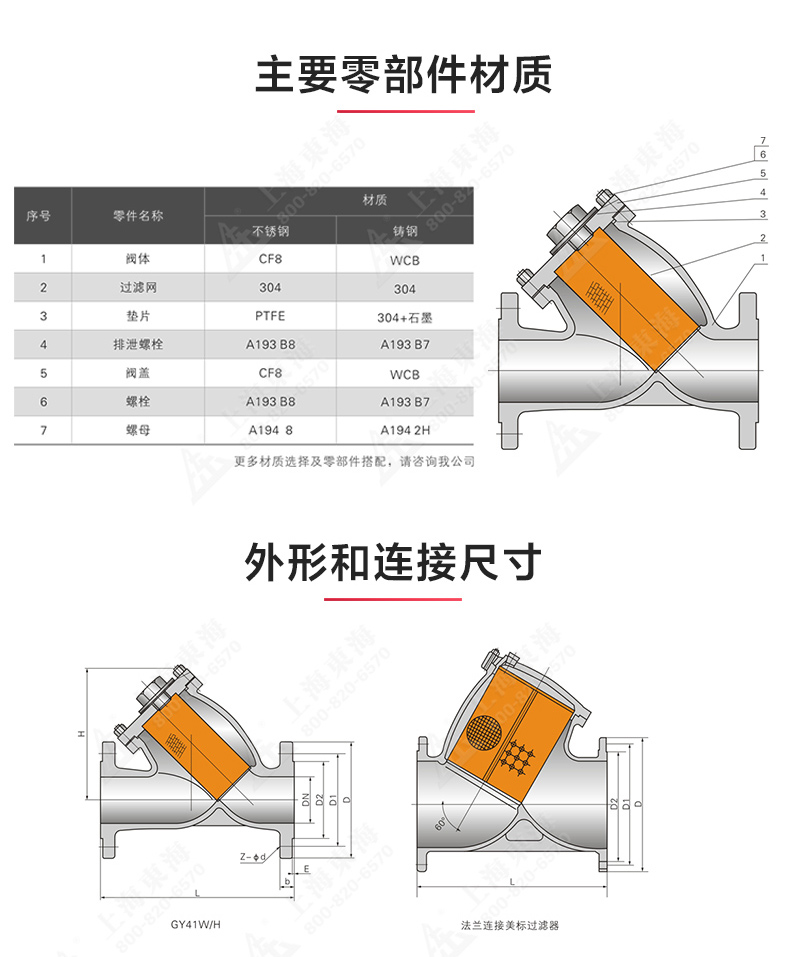 国标Y型过滤器_乐玩在线结构图.jpg