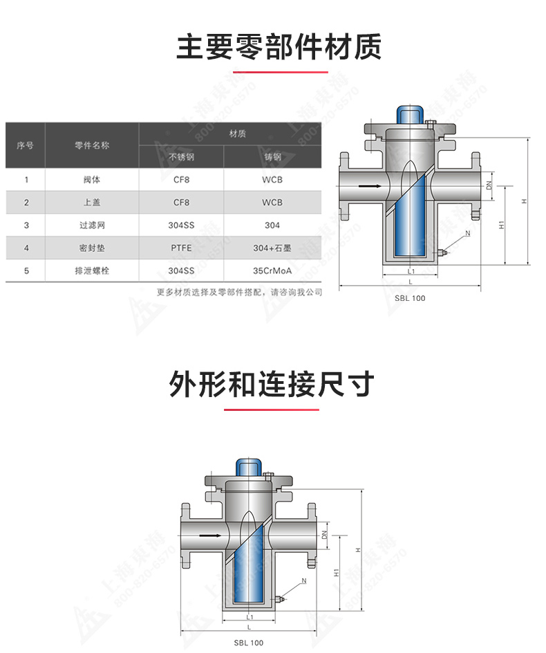 篮式过滤器_乐玩在线结构图.jpg
