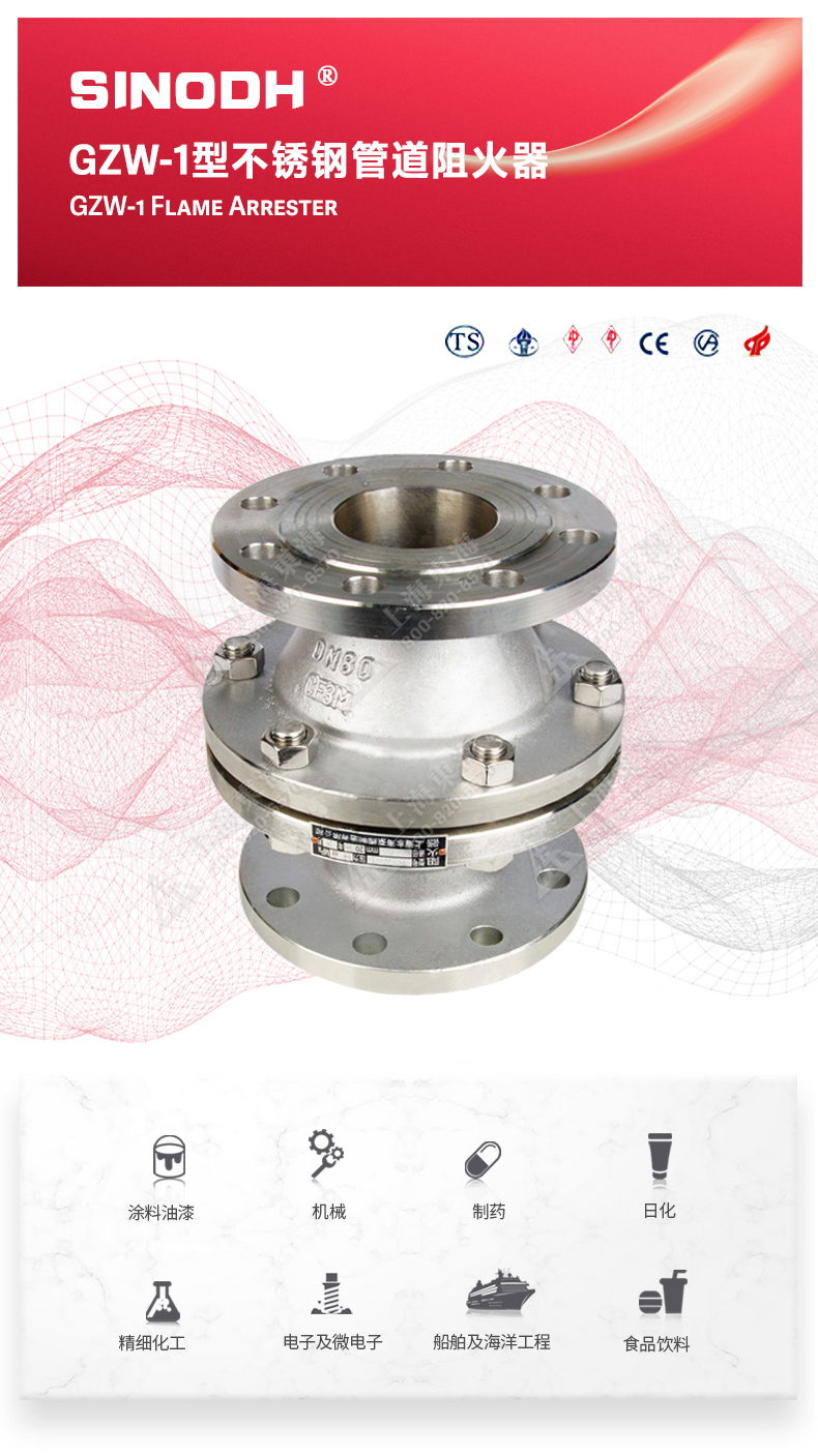 GZW-1不锈钢管道阻火器_乐玩在线图片.jpg