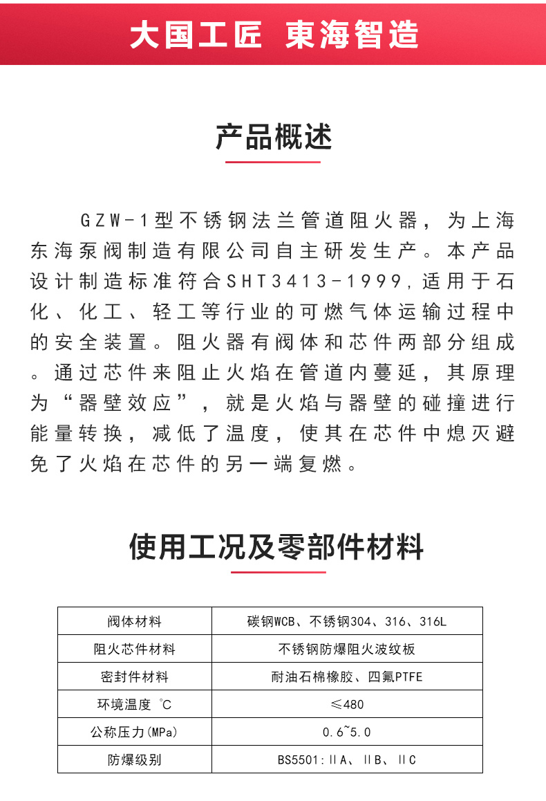 GZW-1不锈钢管道阻火器_乐玩在线概述.jpg
