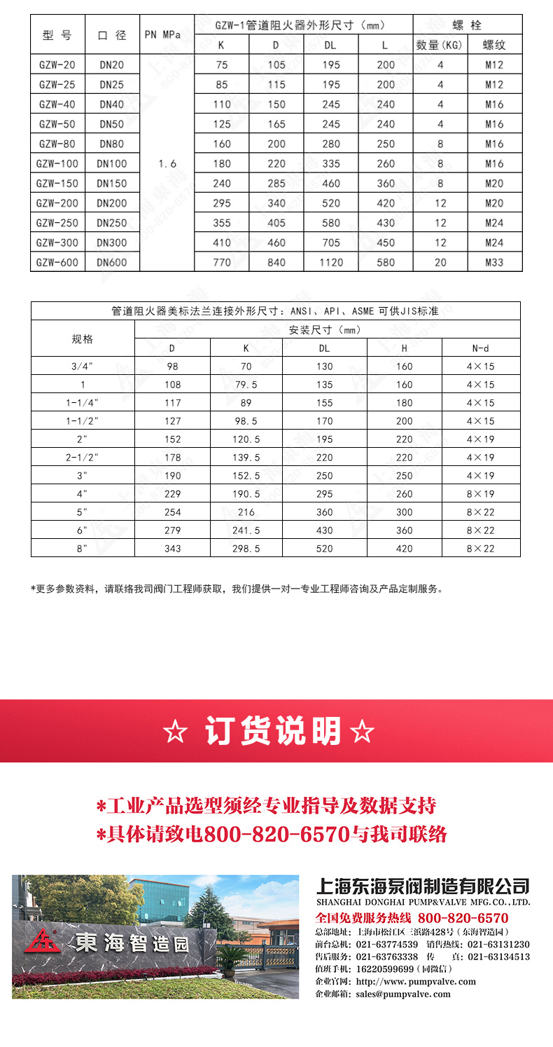 GZW-1不锈钢管道阻火器_乐玩在线外形尺寸.jpg