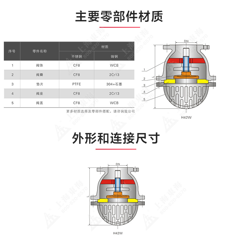 H42W型底阀_乐玩在线结构图.jpg