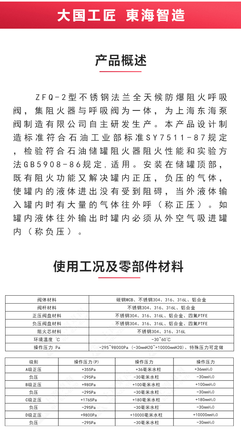 ZFQ-2型不锈钢呼吸阀_乐玩在线概述.jpg