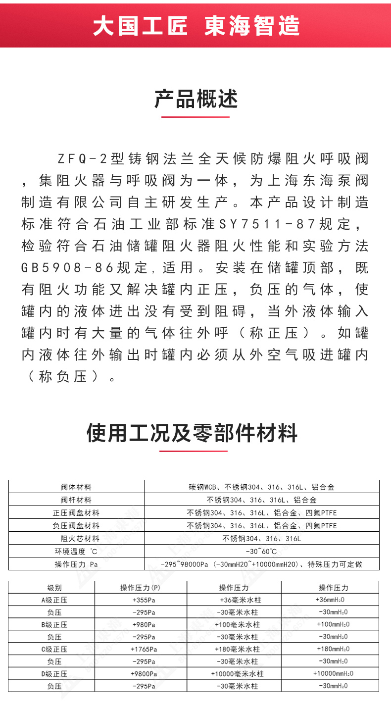 ZFQ-2型铸钢呼吸阀_乐玩在线概述.jpg