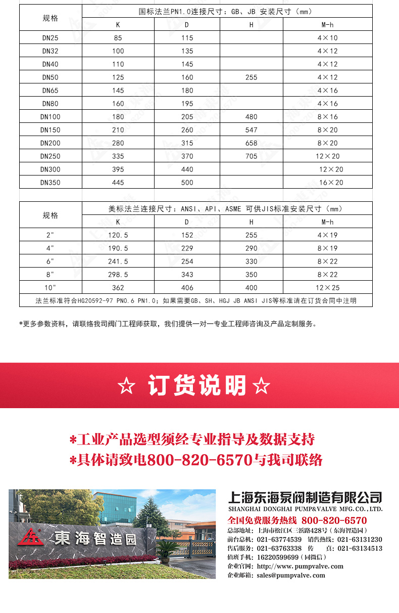 ZFQ-2型铸钢呼吸阀_乐玩在线外形尺寸.jpg