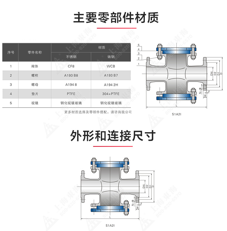 法兰管道视镜_乐玩在线结构图.jpg