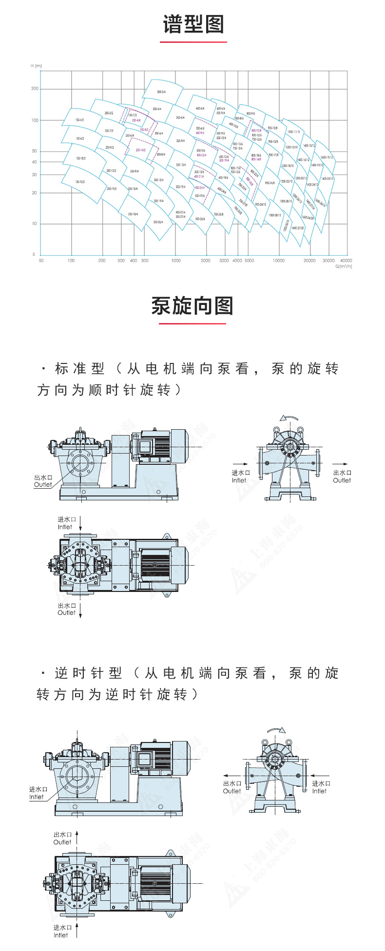 S级中开乐玩在线(中国)_乐玩在线性能参数.jpg
