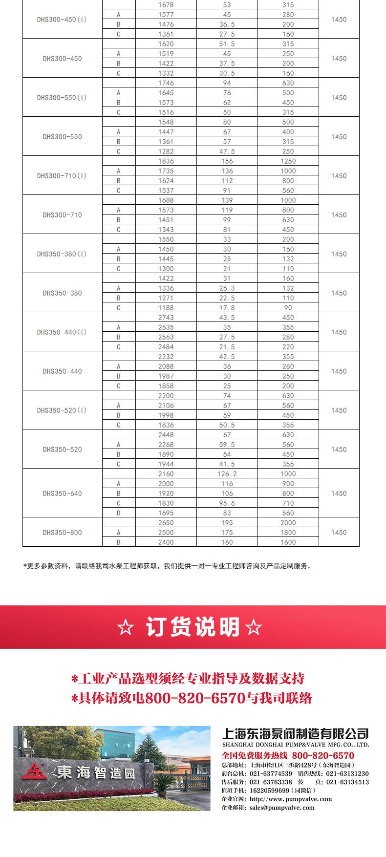 S级中开乐玩在线(中国)_乐玩在线选型目录.jpg