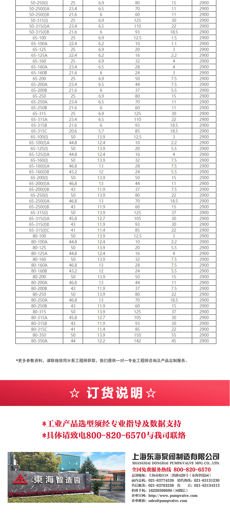 ISG型离心乐玩在线(中国)_乐玩在线选型目录2.jpg