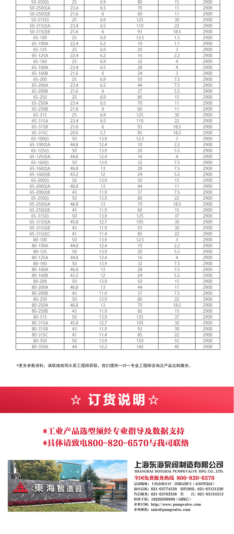 YG型油乐玩在线(中国)_乐玩在线选型目录2.jpg