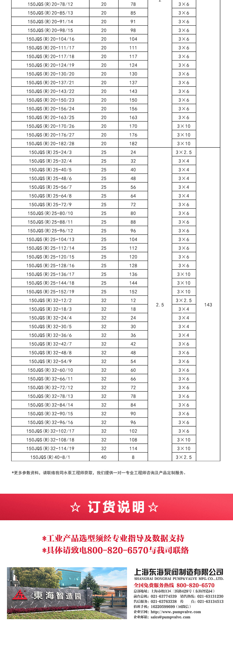 QJ型深井潜水乐玩在线(中国)_乐玩在线选型目录.jpg