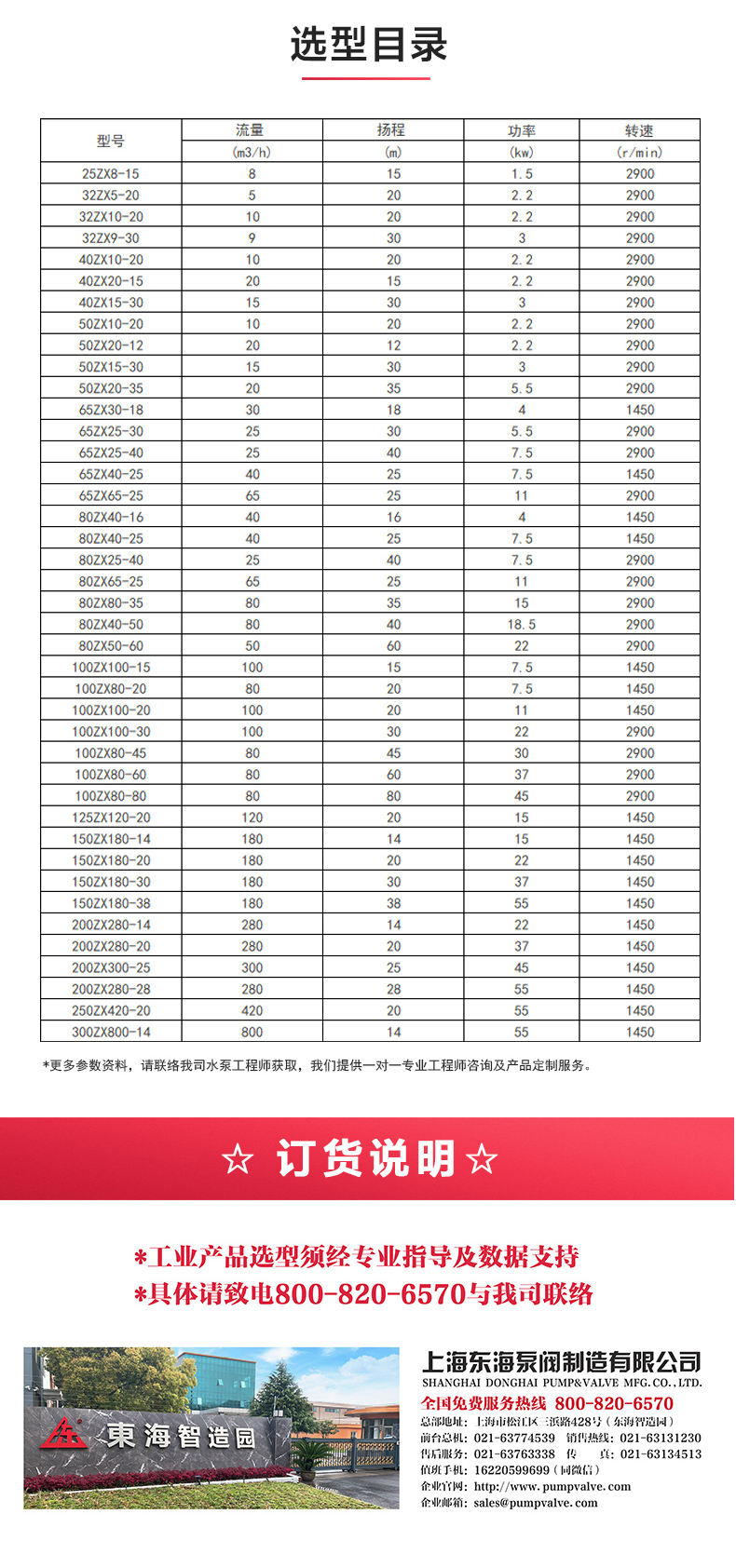 ZX型自吸乐玩在线(中国)_乐玩在线选型目录.jpg