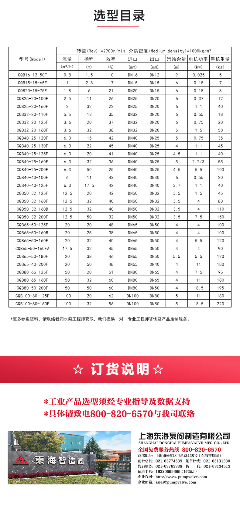 CQB-F型氟塑料磁力乐玩在线(中国)_乐玩在线选型目录.jpg