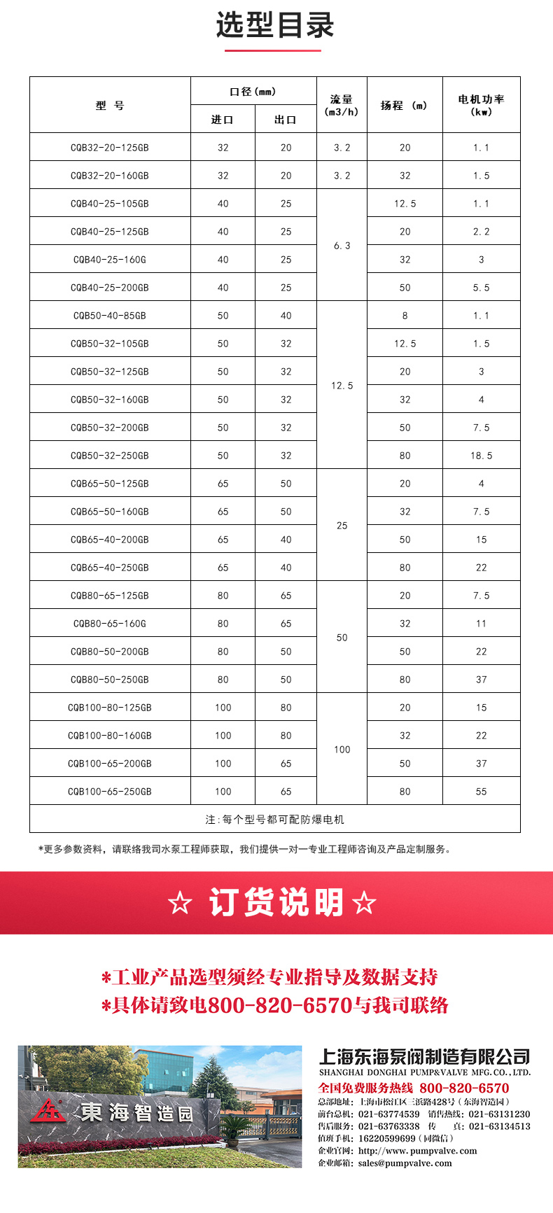 CQB-G型保温磁力乐玩在线(中国)_乐玩在线选型目录.jpg