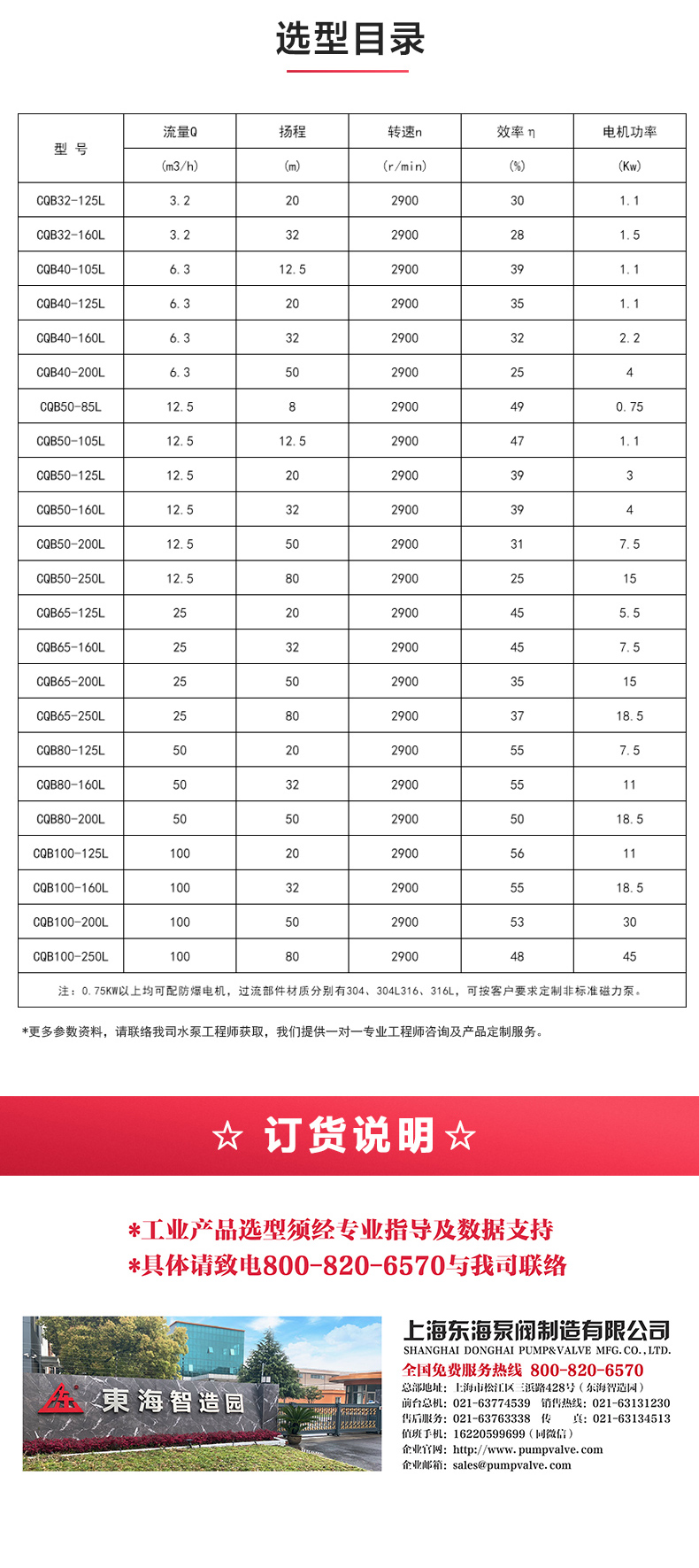 CQB-L型立式磁力乐玩在线(中国)_乐玩在线选型目录.jpg