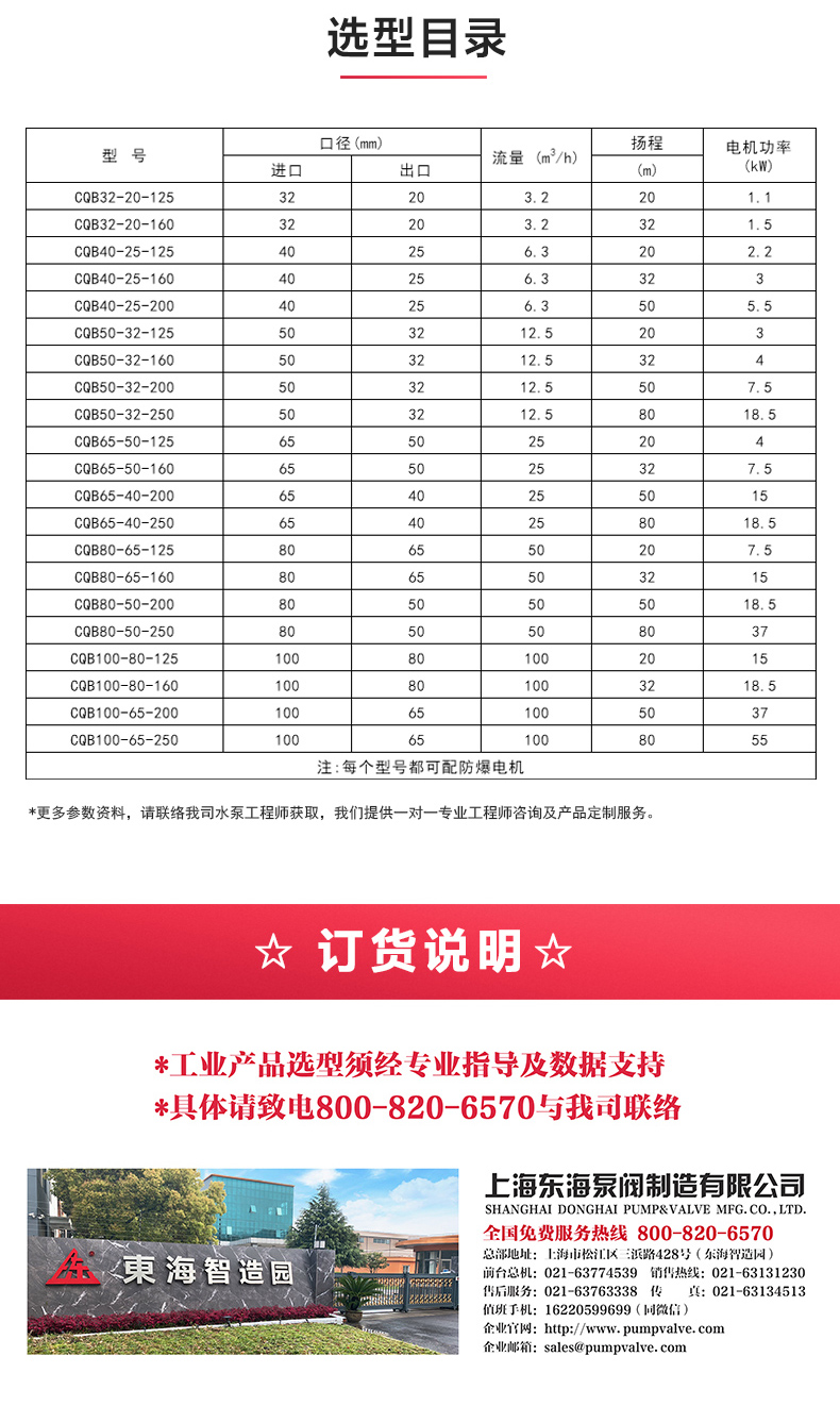 CQB型磁力乐玩在线(中国)_乐玩在线选型目录.jpg