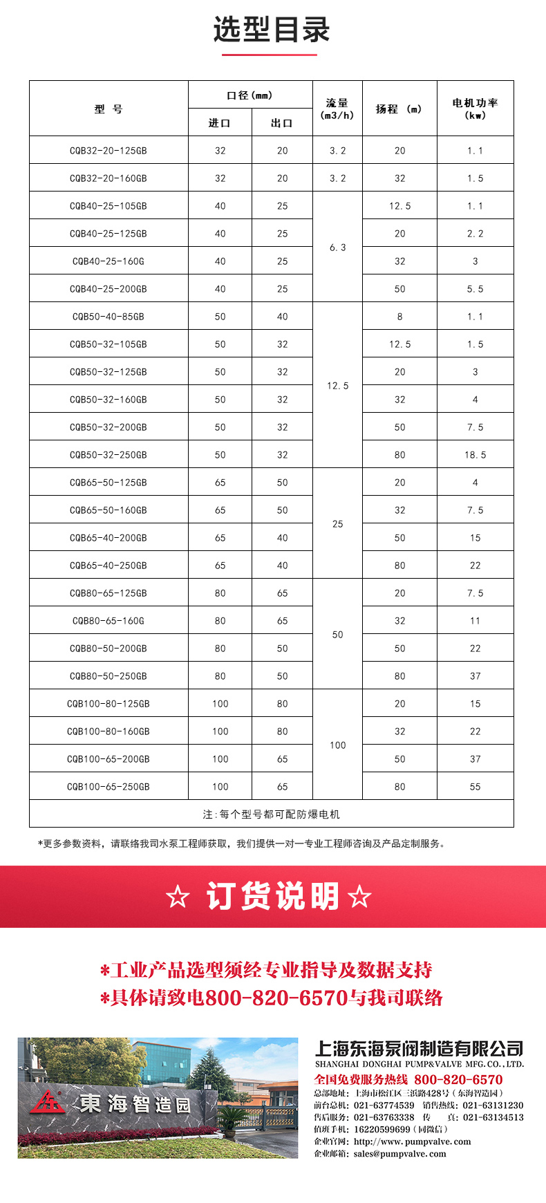 CQG型保温磁力乐玩在线(中国)_乐玩在线选型目录.jpg