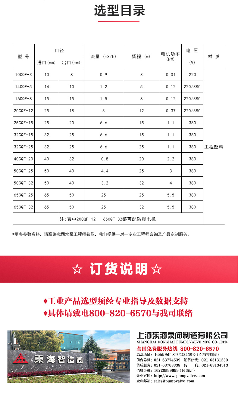 CQ型工程塑料磁力乐玩在线(中国)_乐玩在线选型目录.jpg