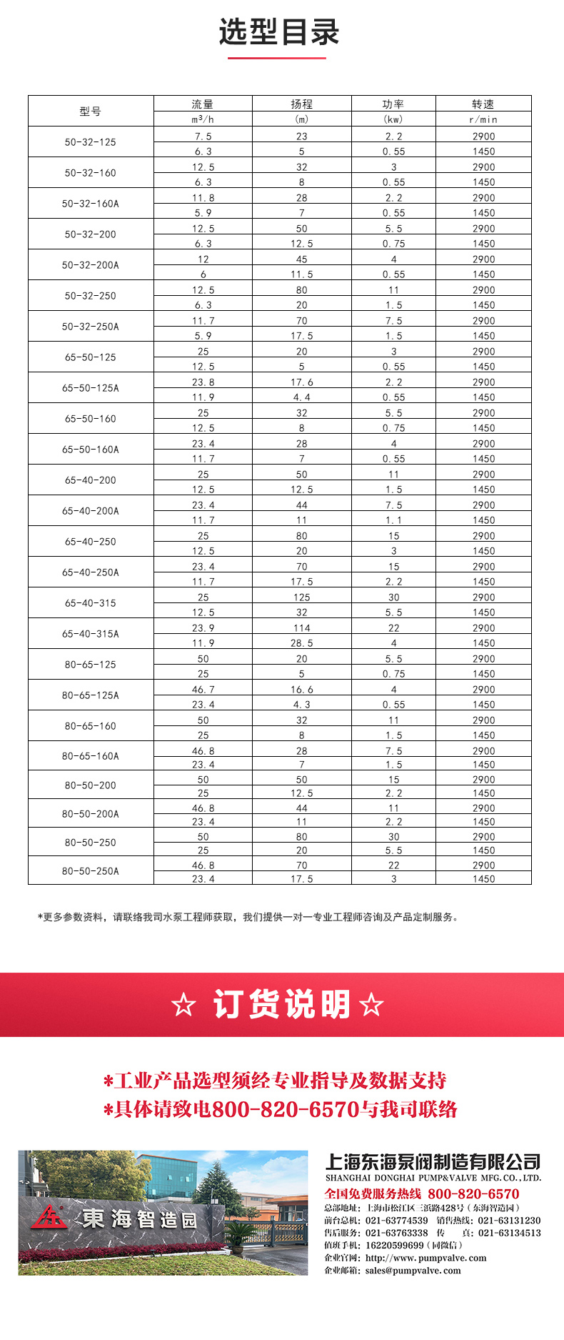 IH型化工乐玩在线(中国)_乐玩在线选型目录.jpg
