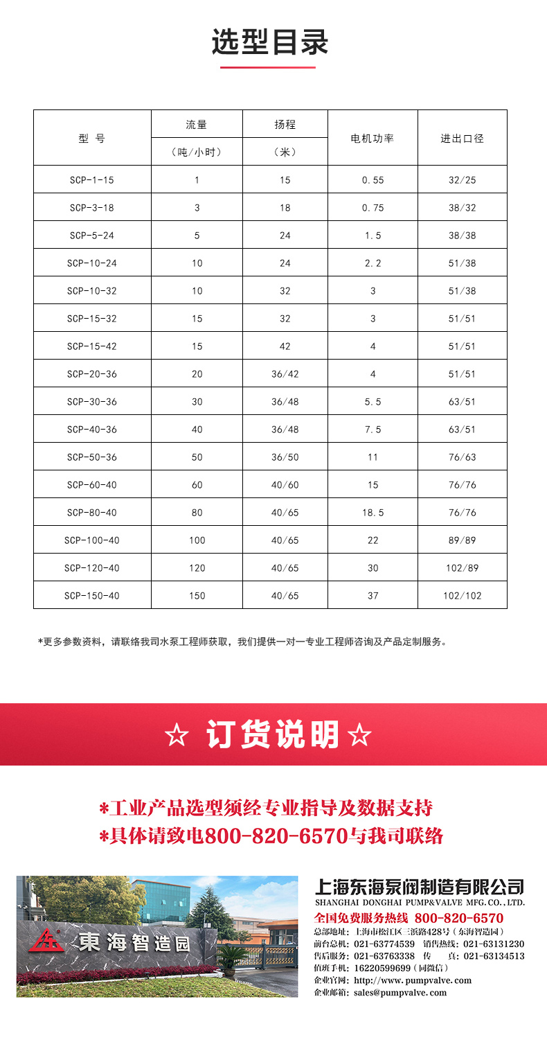 SPC型卫生级离心乐玩在线(中国)_乐玩在线选型目录.jpg
