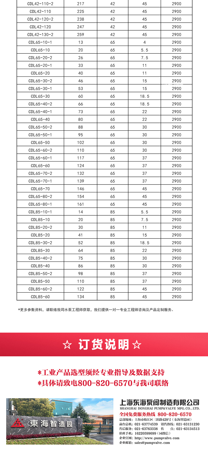 CDLF型立式多级离心乐玩在线(中国)_乐玩在线选型目录2.jpg