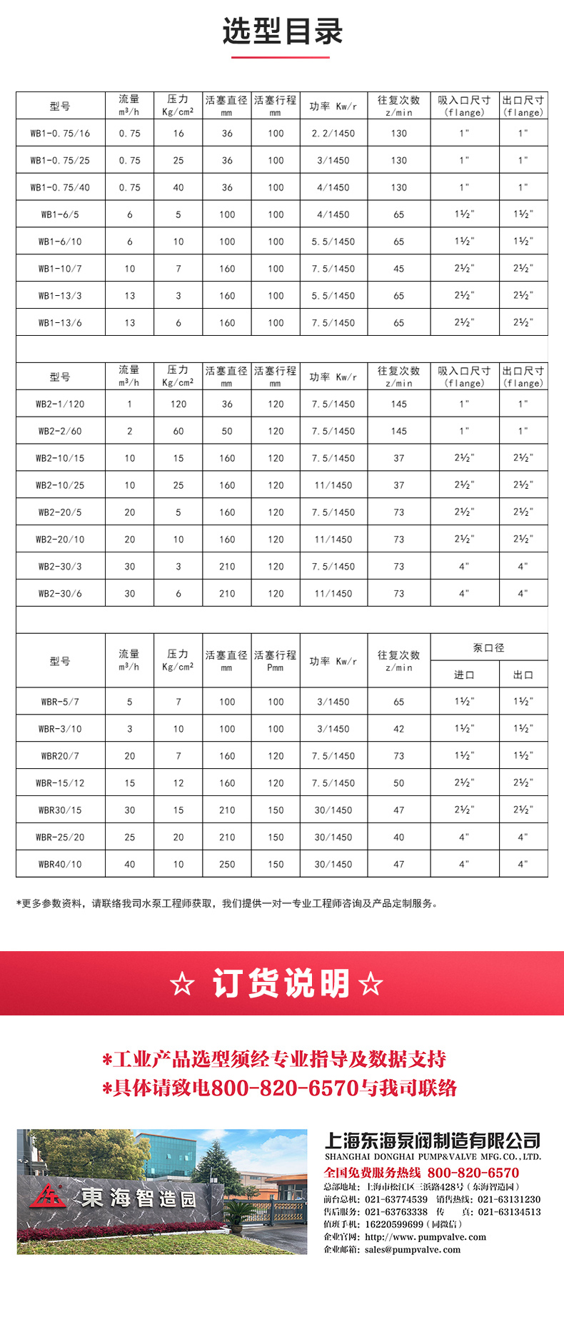 W1型往复乐玩在线(中国)_乐玩在线选型目录.jpg