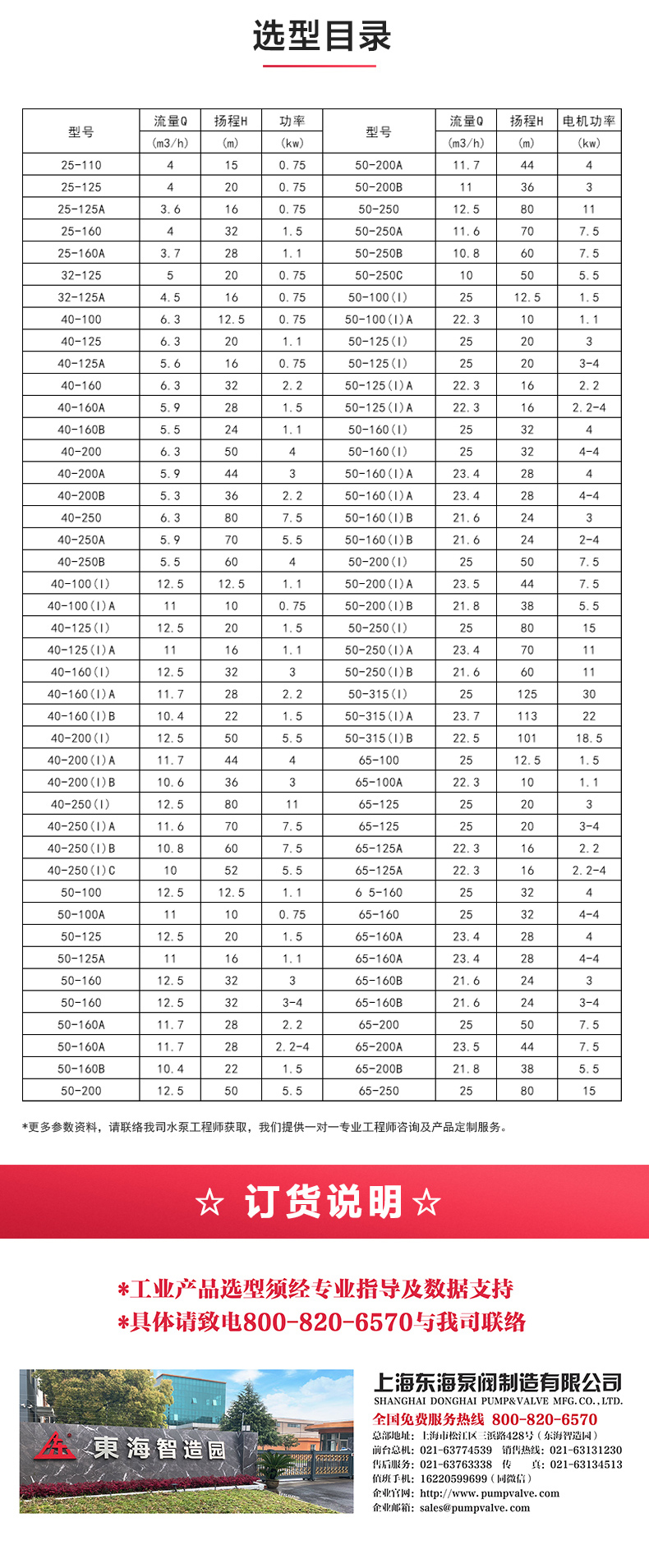 SPG型屏蔽乐玩在线(中国)_乐玩在线选型目录.jpg