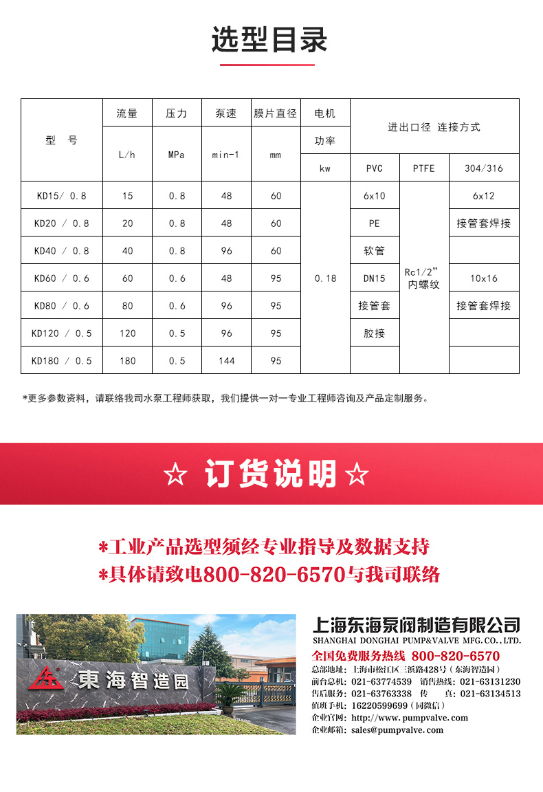 KD型机械隔膜式计量乐玩在线(中国)_乐玩在线选型目录.jpg
