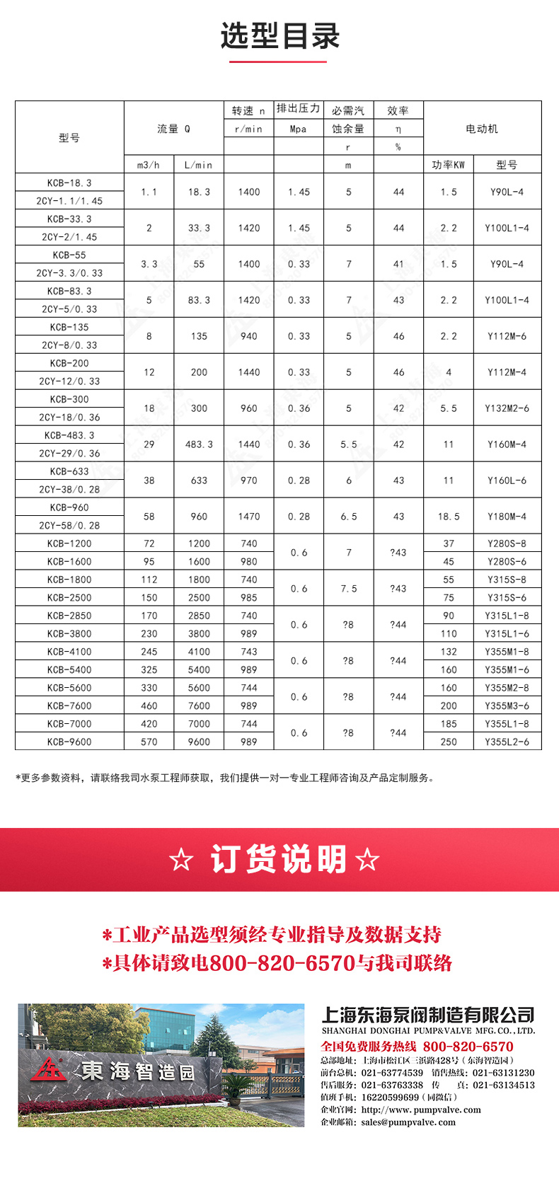 2CY型齿轮油乐玩在线(中国)_乐玩在线选型目录.jpg