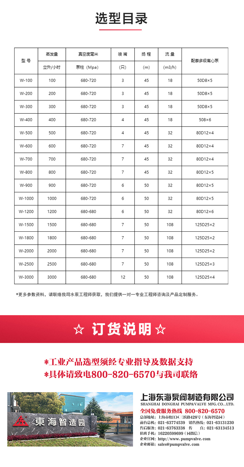 水利喷射器_乐玩在线选型目录.jpg