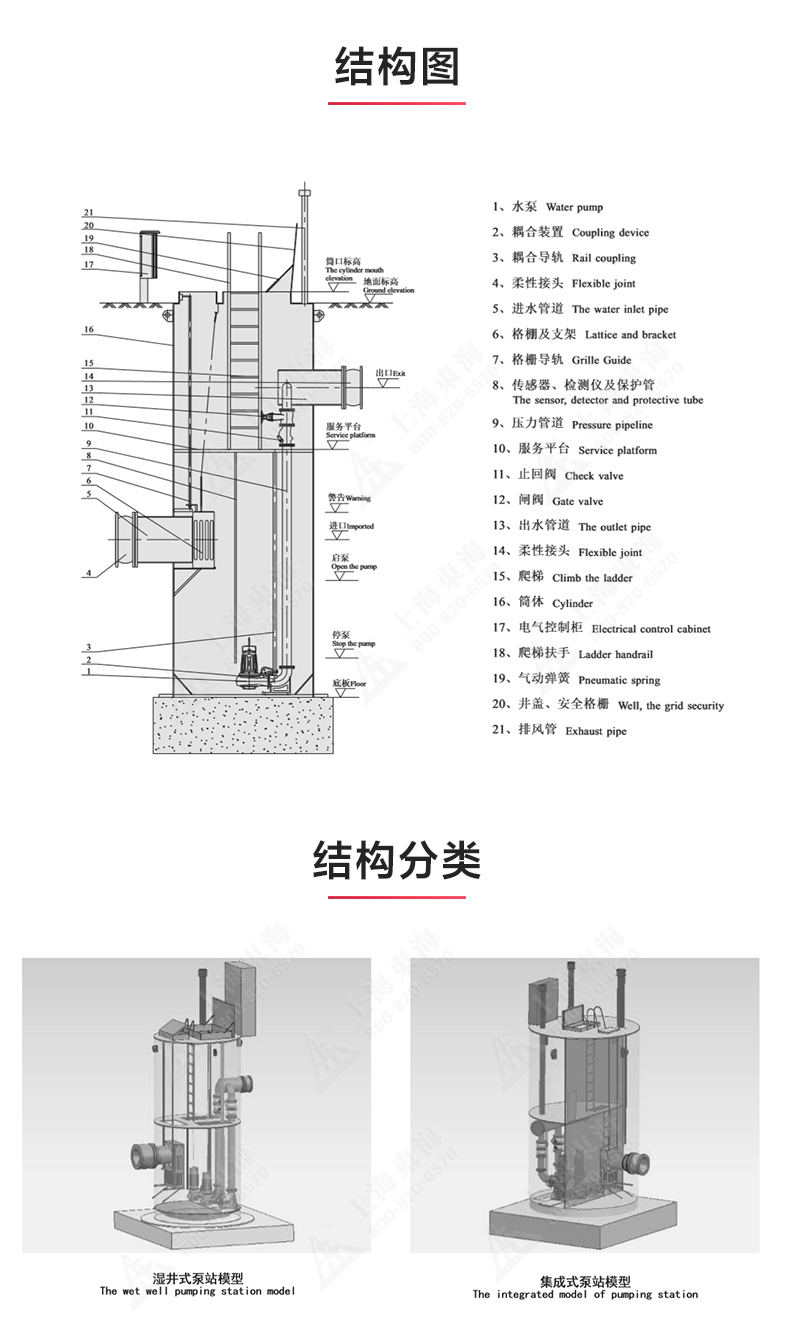 一体式乐玩在线(中国)站_03.jpg