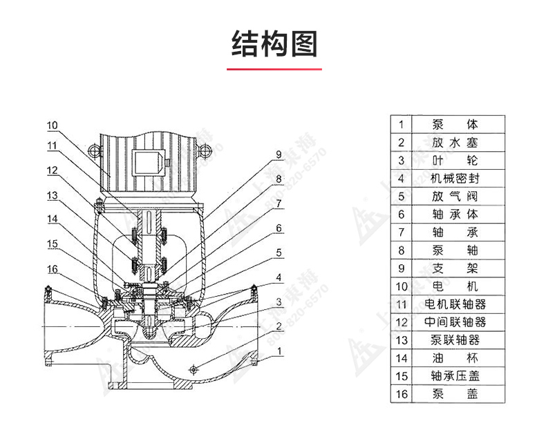 ISGB便拆式管道离心乐玩在线(中国)_03.jpg
