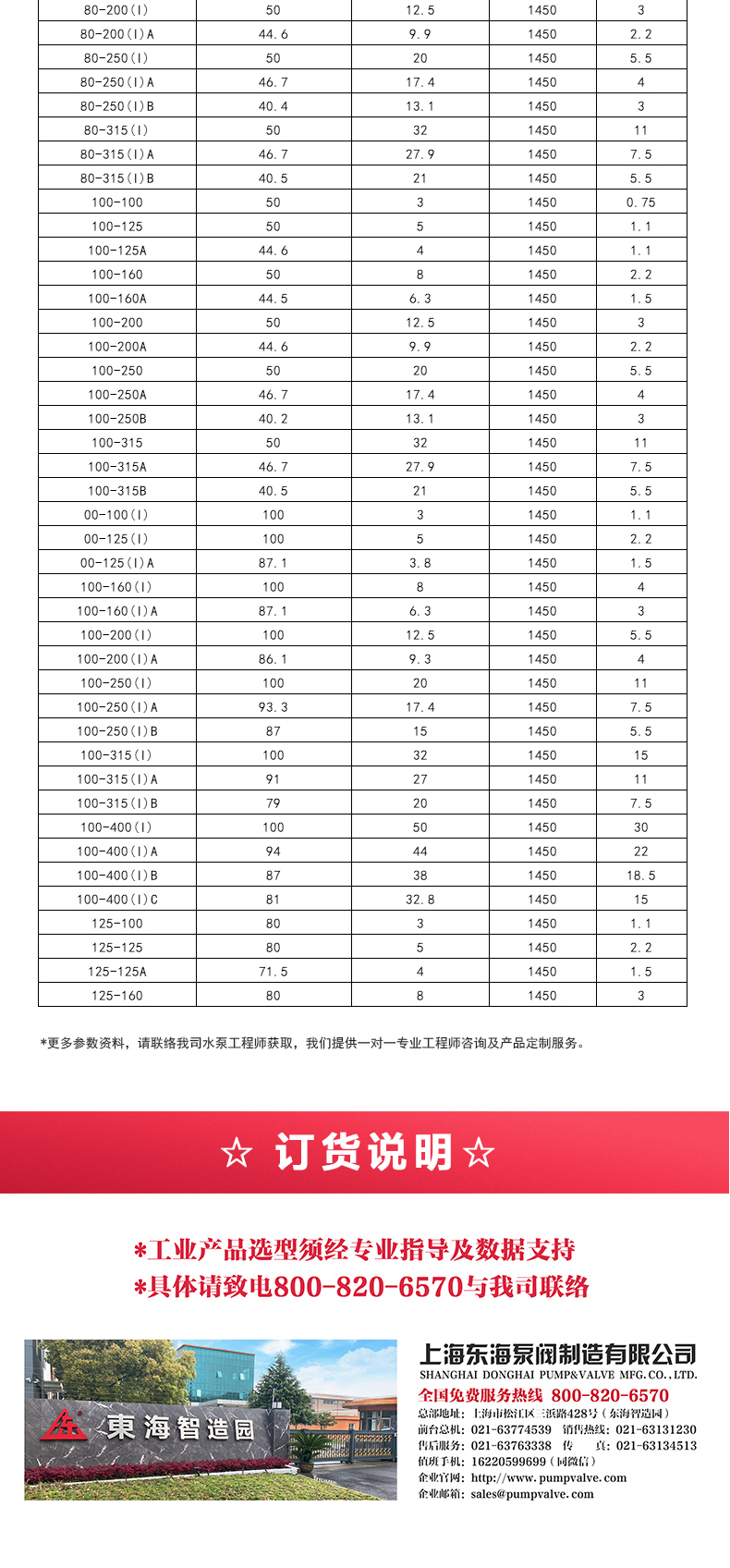 ISGB便拆式管道离心乐玩在线(中国)_05.jpg