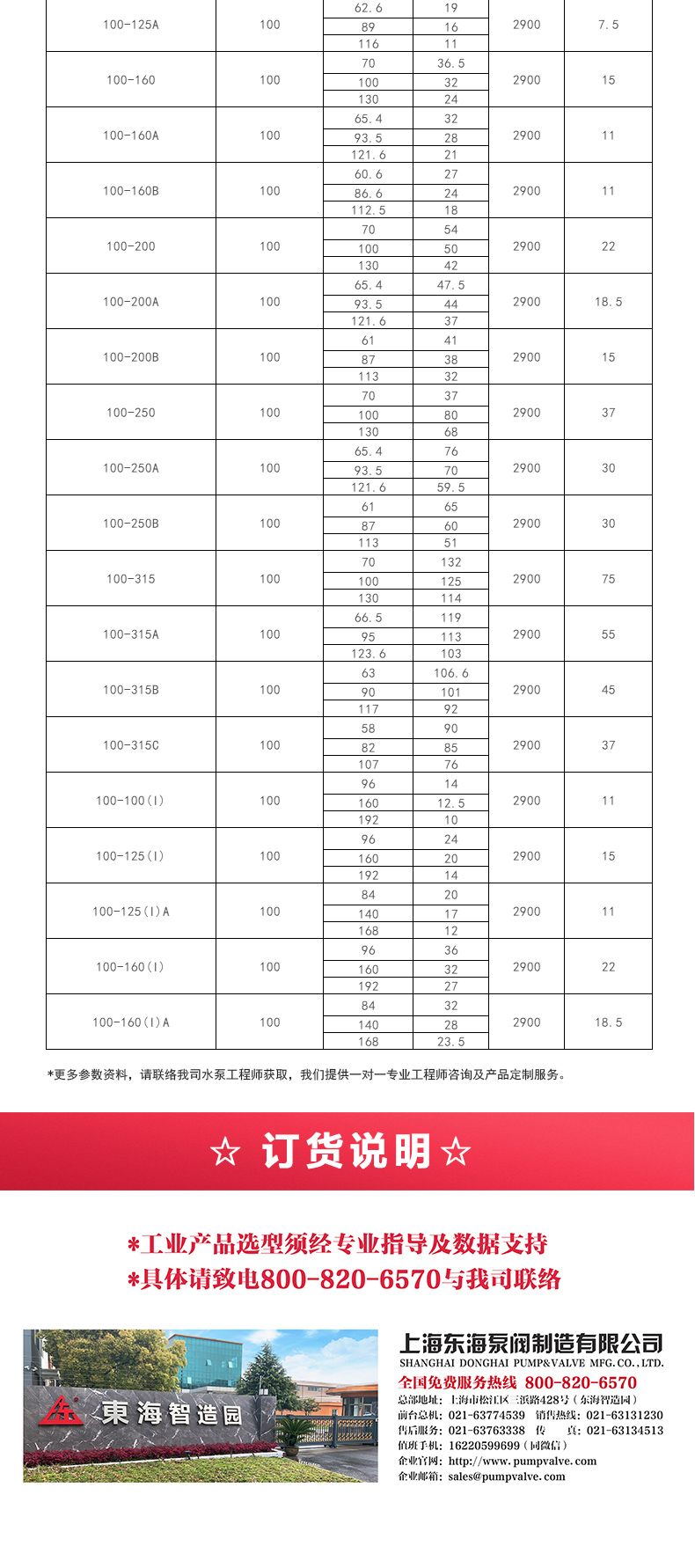 ISWBY型离心乐玩在线(中国)_05.jpg