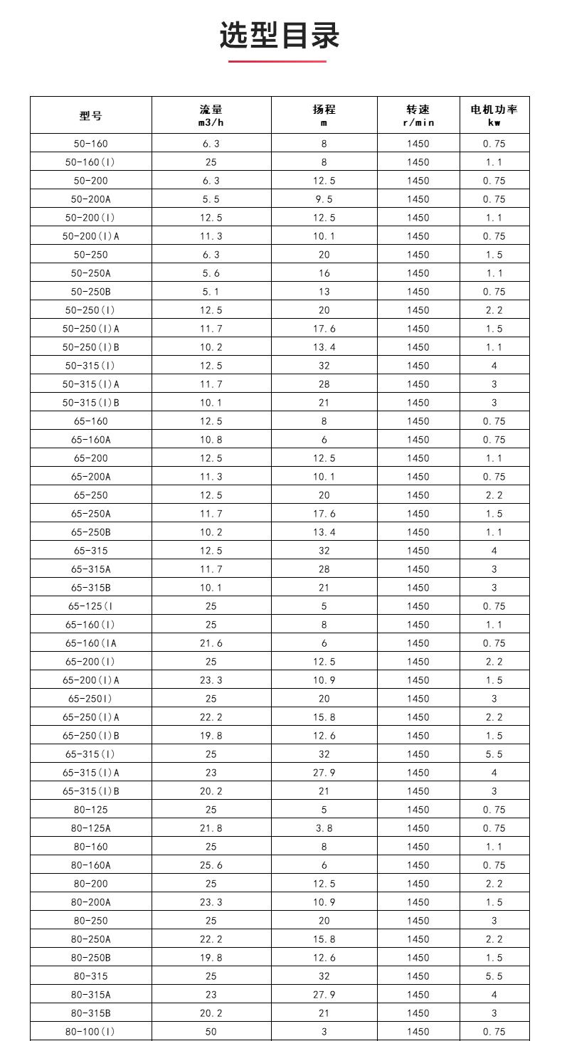 ISWDB型离心乐玩在线(中国)_04.jpg