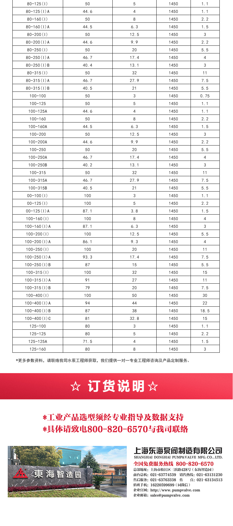 ISWD型离心乐玩在线(中国)_05.jpg