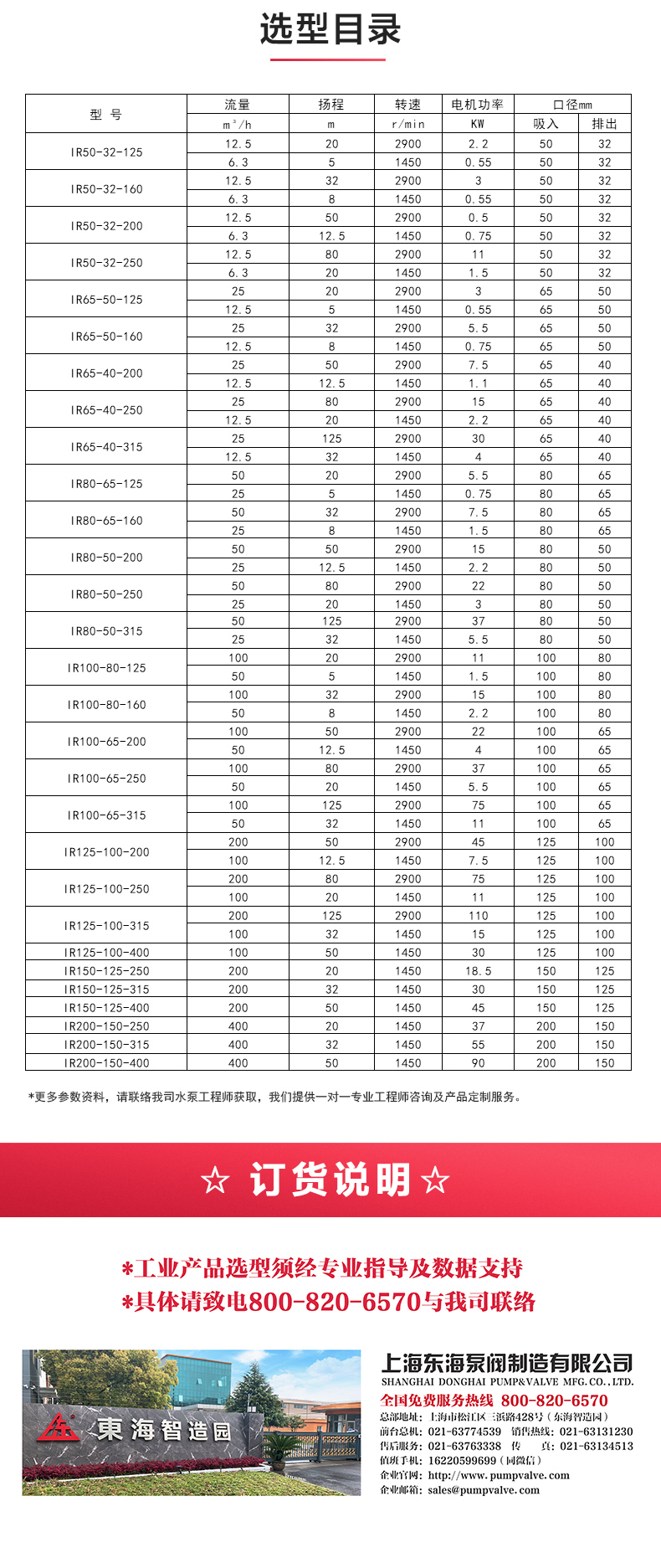 IS型单级单吸离心乐玩在线(中国)_04.jpg