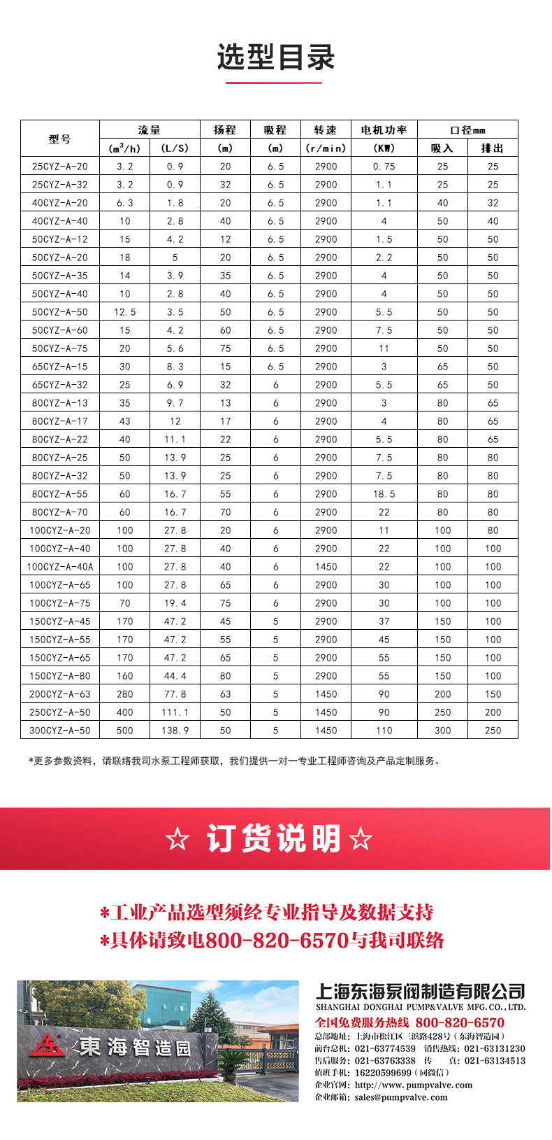 CYZ型自吸乐玩在线(中国)_04.jpg