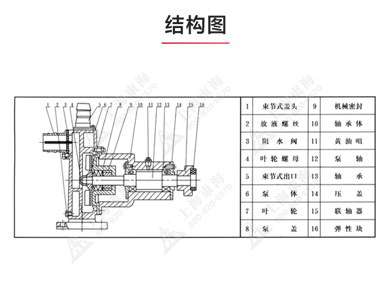 JMZ型移动式自吸酒乐玩在线(中国)_03.jpg