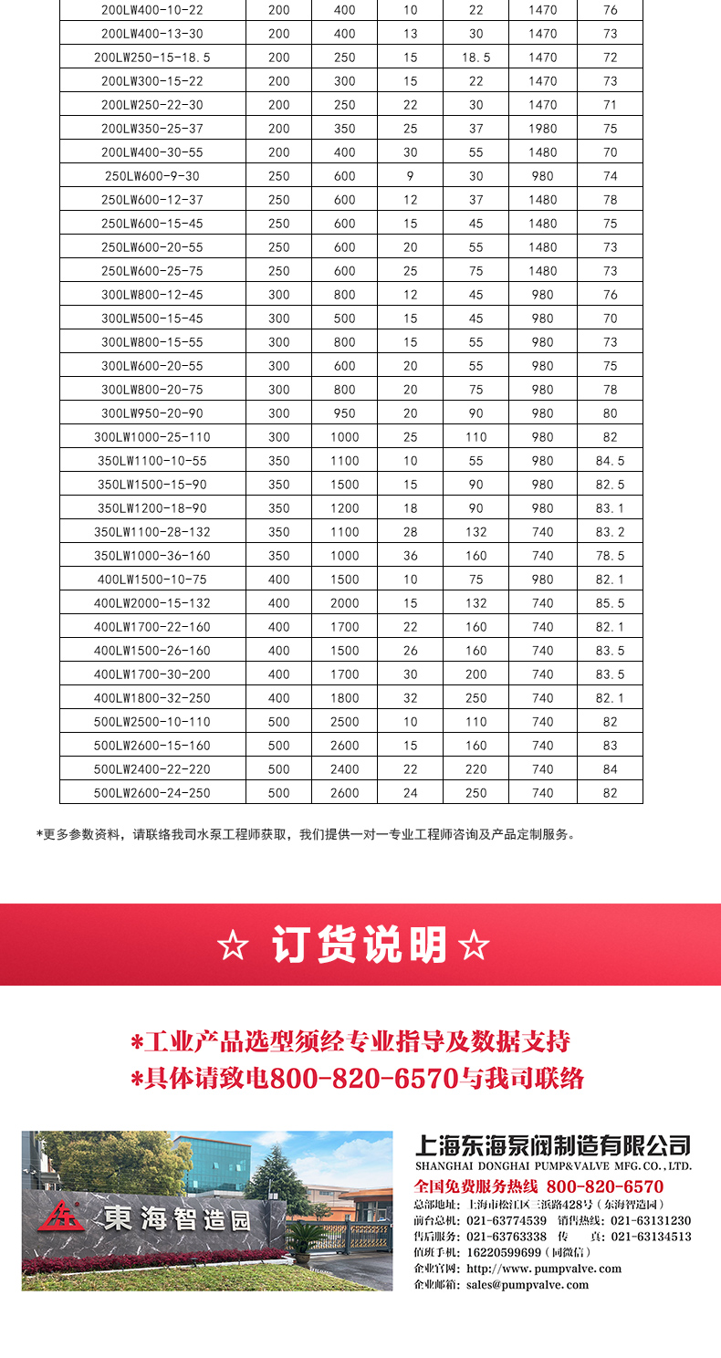 LW型立式无堵塞排污乐玩在线(中国)_05.jpg